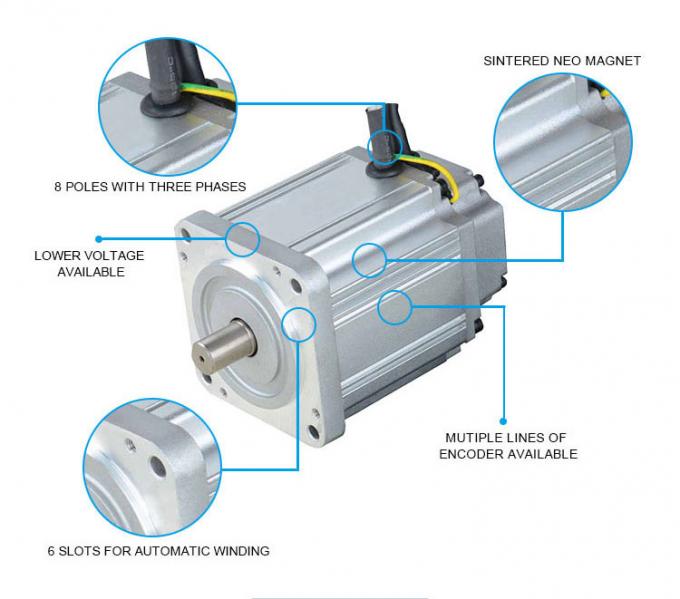 316W Water Cooled Brushless DC Motor